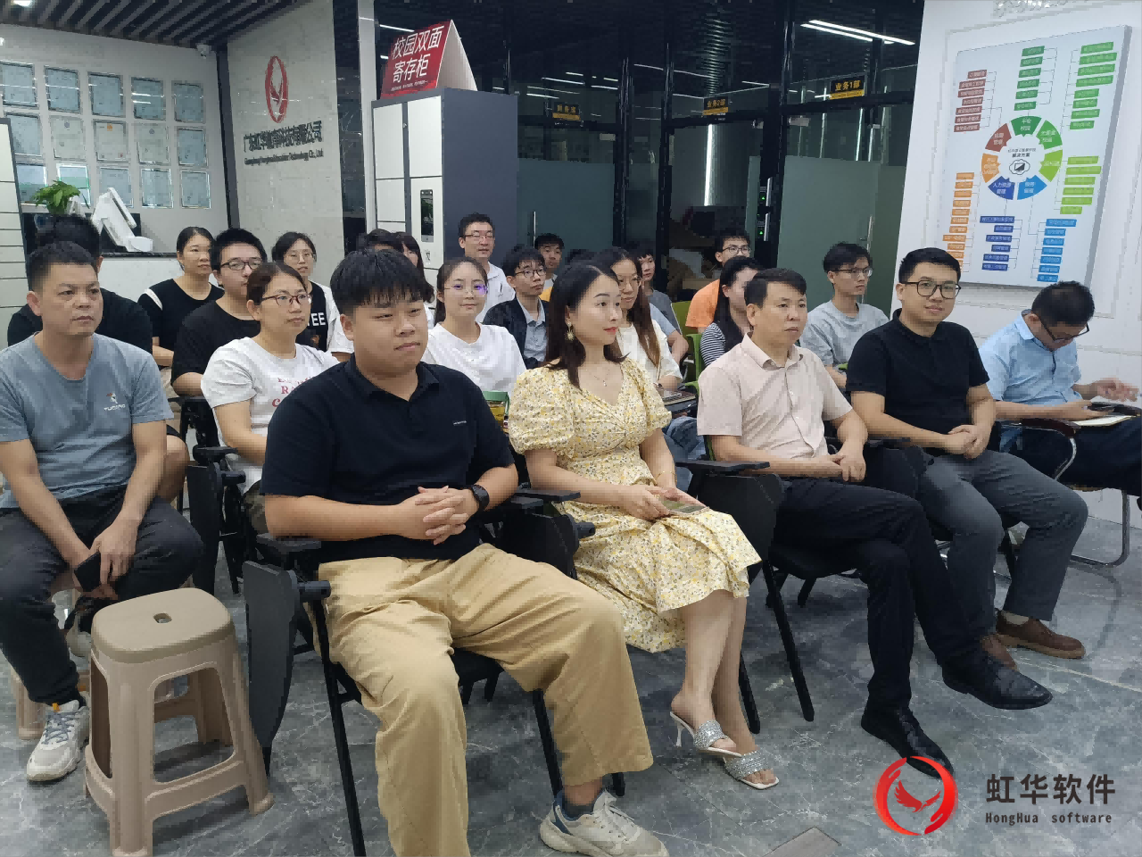 虹華2024年二季度工作會(huì)議順利開展