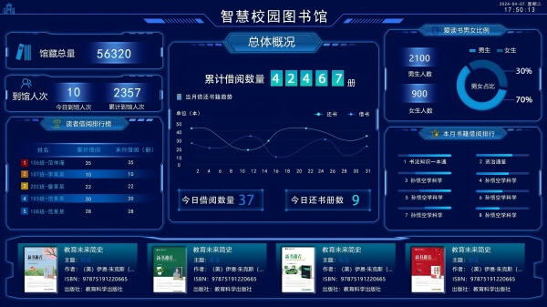 8、智慧圖書館系統(tǒng).jpg