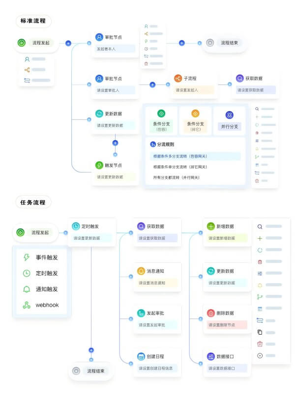 9、OA自動(dòng)化.jpg
